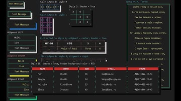 CMNTables - библиотека Python3 для вывода данных в табличном формате.