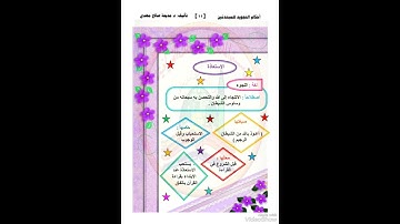 الاستعاذة / من كتاب (احكام التجويد للمبتدئين/تأليف د. مديحة صالح)