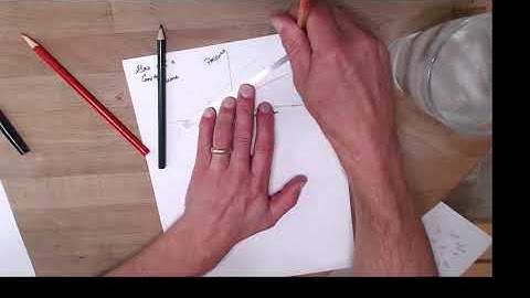 AP Physics 2 / SAT Physics: Temperature - Kelvins