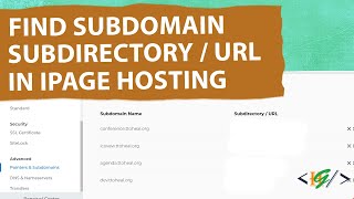 How to Find Sub Domain Subdirectory Folder / Path / URL in iPage Hosting