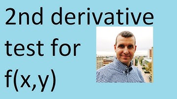 Second Derivative Test for f(x,y)