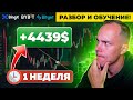 🟢 Я ЗАРАБОТАЛ 4439$, ТОРГУЯ ПО ЭТОЙ СТРАТЕГИИ НЕДЕЛЮ! Разбор Обучение! Криптовалюта Фьючерсы Binance