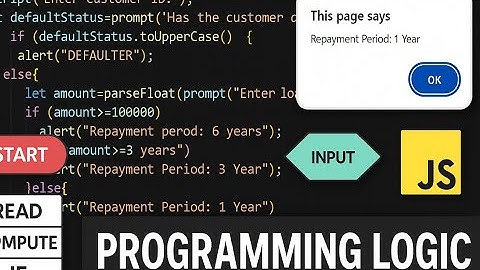KCSE 2021/2022 Logic That Every Programmer Should Understand! | ICT KENYA