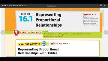 Understanding and Representing Proportional Relationships