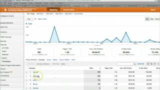 How to Setup Solo Ad Tracking