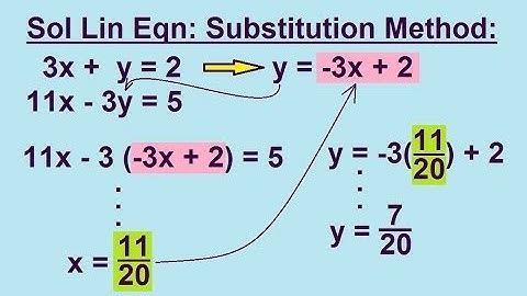 Algebra - Solving Linear Equations using Substitution Method 2/3