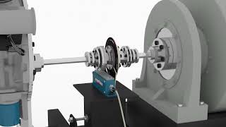 AxialTQ Engine Dynamometer Application Note