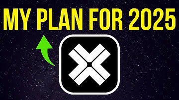 Axelar: My Plan for 2025... Also, My Perspective on the Axelar AXL Price