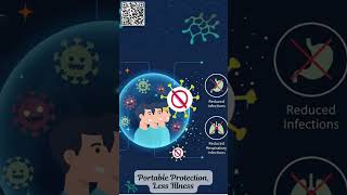 Best Hand Sanitizer for Instant Germ Protection | Arista Hand Sanitizer #adpl