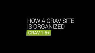 How a Grav Site is Organized: Intro to Grav CMS Video Series
