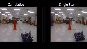 UGV Moving Obstacle Detection and Avoidance