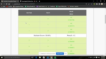 Equal By XORing full solution