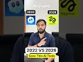 Learn AI