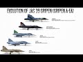 Evolution of jas 39 gripen from gripen aea