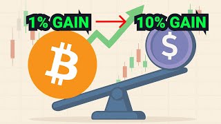 Leverage in Crypto Explained