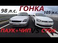 VOLKSWAGEN POLO 1.6 105hp VS LADA PRIORA 98hp