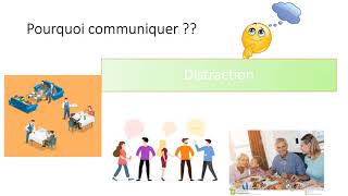 communication 1 ( cours infirmiers) screenshot 1