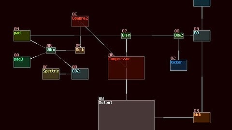 my attempt to make song in sunvox