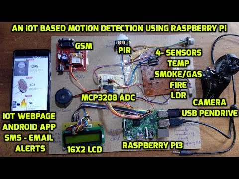 Raspberry pi gsm