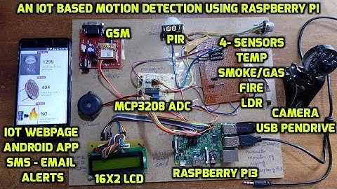 An IOT Based Motion Detection using Raspberry PI | Sensor