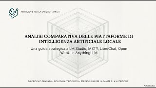 LM STUDIO, MSTY, LIBRECHAT, OPEN WEBUI E ANYTHINGLLM