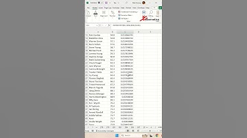 Bell Curve In Excel - PART2 - Excel Tips and Tricks