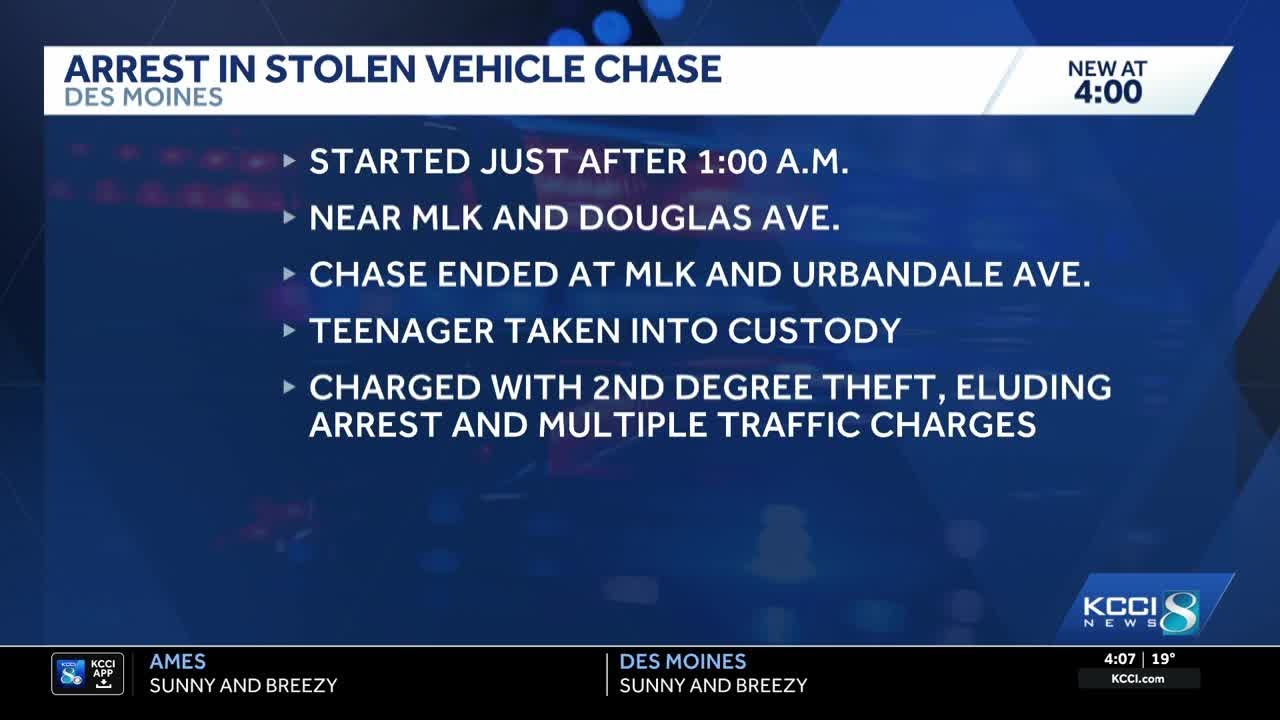 Teen arrested after police chase in stolen car through Des Moines - YouTube