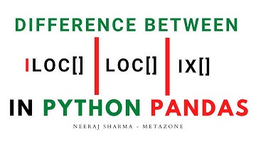 difference between loc and iloc | pandas loc vs iloc