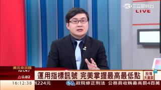 蘇威元-0929 跳空開高大漲 留意指數翻轉價∣股海大贏家∣三立財經台CH88