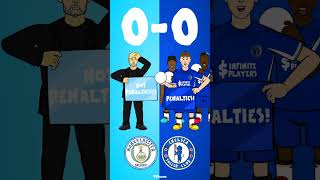 Man City Vs Chelsea - Score Predictor! Pause Or Screen Shot For Yours #Facup #Mancity #Chelsea