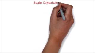 19. ITIL | Supplier Management overview