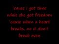 The Script - Breakeven (Lyrics on screen)