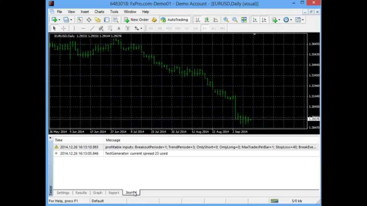 hardprofit(1).mq4 tested on D1 More info at: MT4talk.com