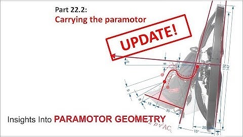 Carrying the paramotor update. Paramotor geometry part 22.2