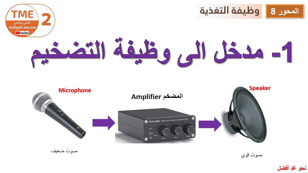 مدخل الى وظيفة التضخيم