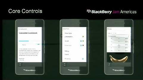 Fundamentals of the Cascades UI Framework