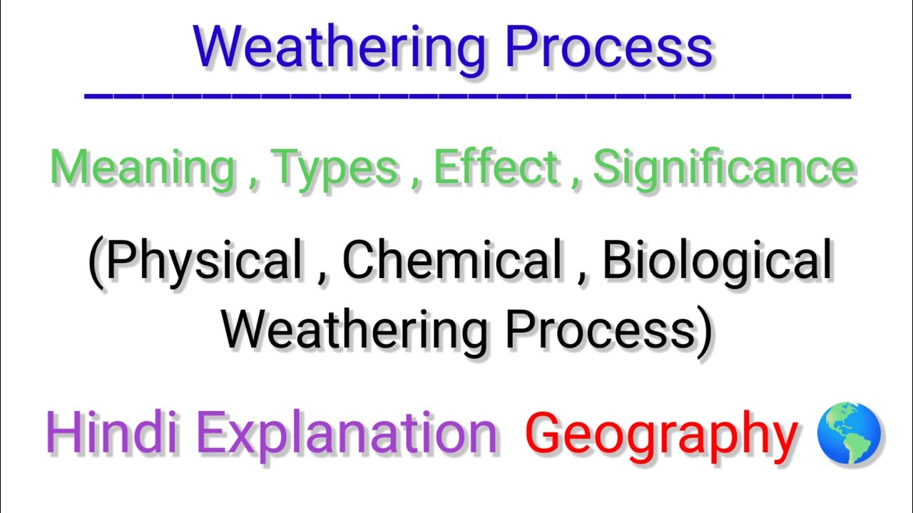 Weathering Meaning , Types , Significance (Chemical , Physical