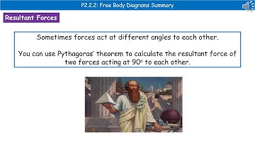 OCR Gateway A (9-1) P2.2.2 - Free Body Diagrams Summary
