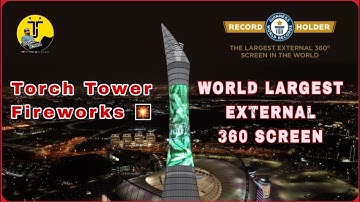 Guinness World Record World