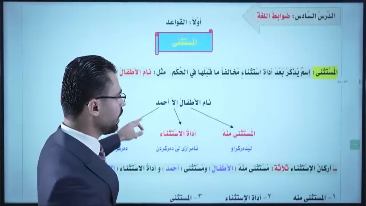 عربي پۆلی ١٢ م.ئامانج ئومێد - الوحدە الأولی - المستثنی