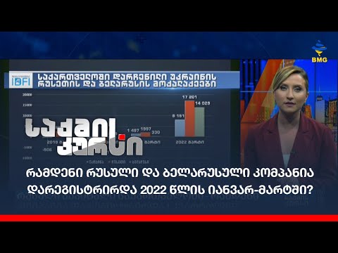 რამდენი რუსული და ბელარუსული კომპანია დარეგისტრირდა 2022 წლის იანვარ-მარტში?