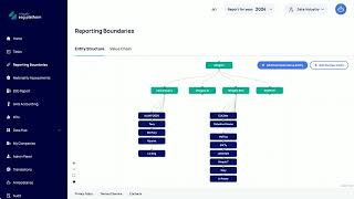 Mitigate ESG Platform - intro