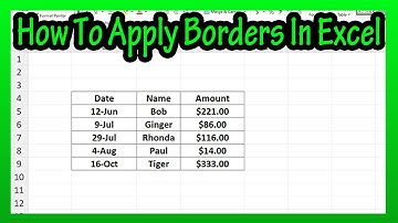 How To Quickly Apply Or Add A Border Or Borders To A Cell Or Groups Of Cells In Excel Explained
