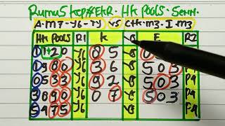 PREDIKSI HK POOLS 14 JULI 2025 | BOCORAN HONGKONG MALAM INI | RUMUS KEPALA EKOR JITU