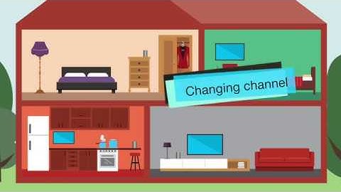 Setting up Alexa Voice Command (English)