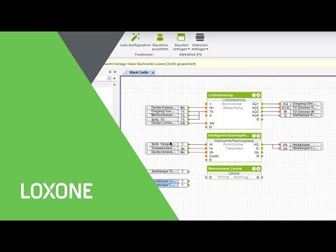 Nachrüsten mit Loxone