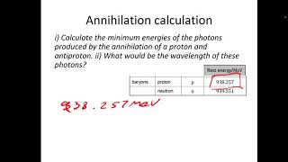 A-level Particle Physics Lesson Four Antimatter, Annihilation and Pair Production.