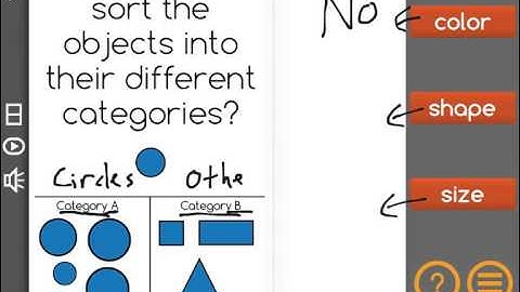 [K.MD.3-2.3] Classifying/Counting Objects - Common Core Standard