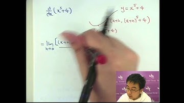 Herman Yeung - DSE Maths (M2) PP 2015/Q1 (First principle)