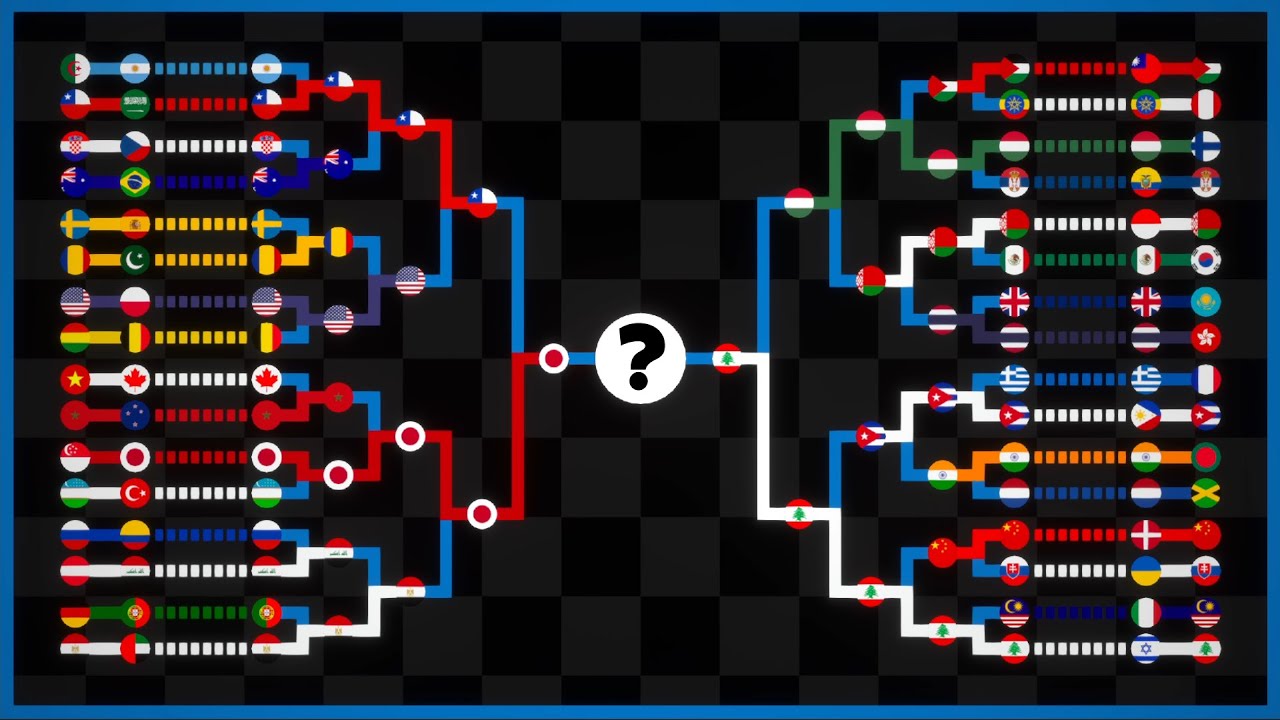 64 Countries Tournament - Elimination Marble Race